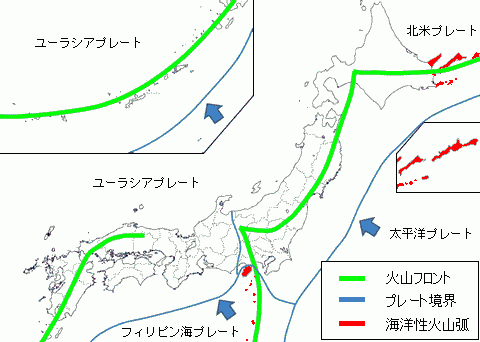 火山性島弧の火山